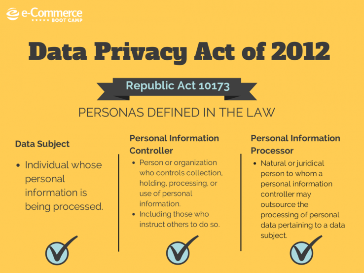 data-privacy-act-a-brief-history-of-modern-data-privacy-laws